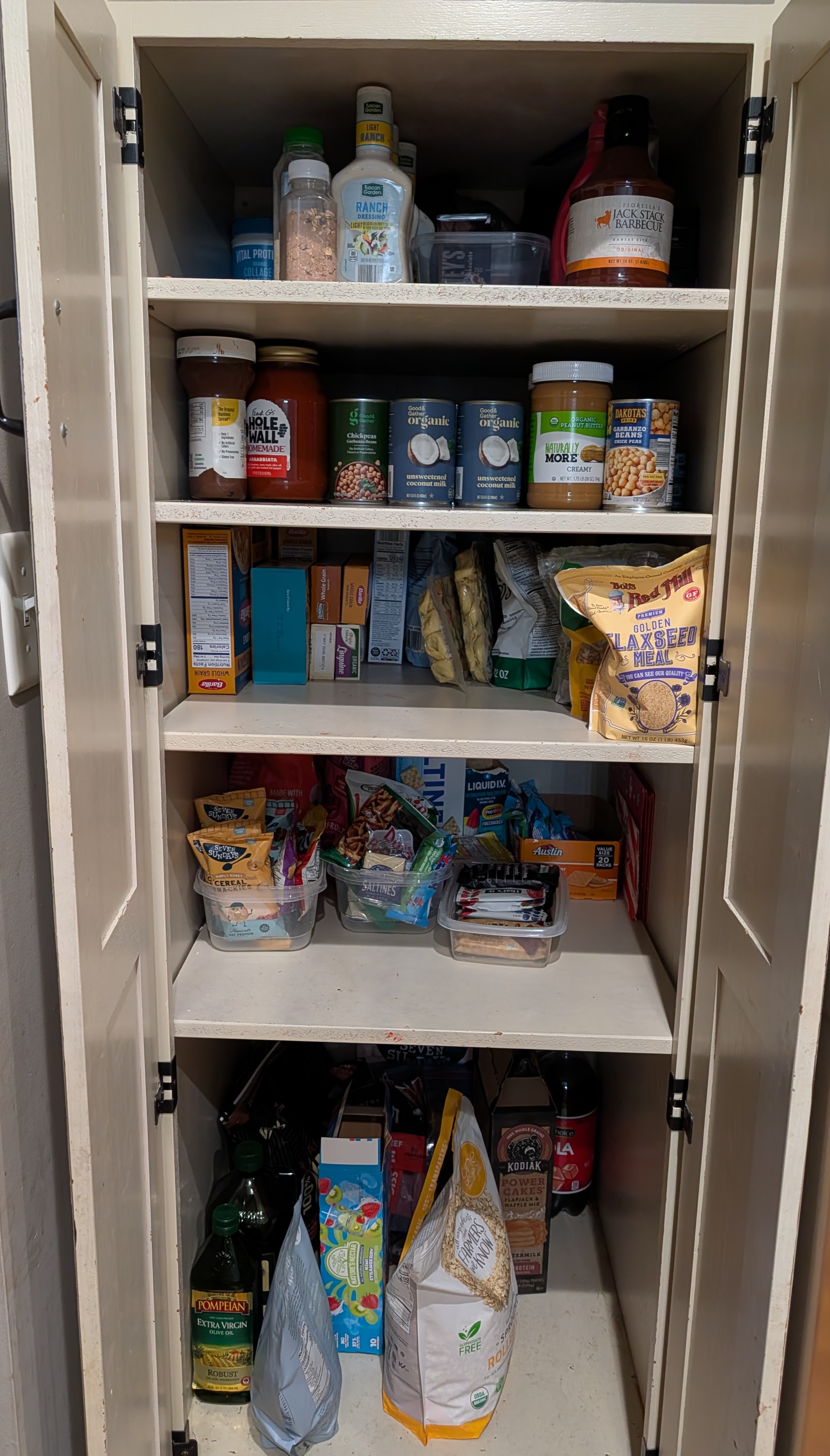 After Organization Detail